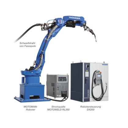 System wizyjne - Czujniki szwu spawalniczego do robotów MOTOMAN | © Yaskawa Polska